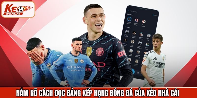 Nắm rõ cách đọc bảng xếp hạng bóng đá của Kèo Nhà Cái 