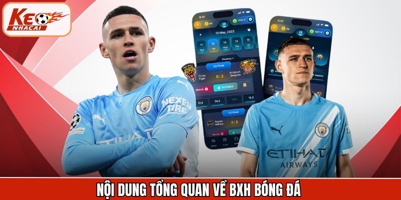 Nội dung tổng quan về BXH bóng đá 